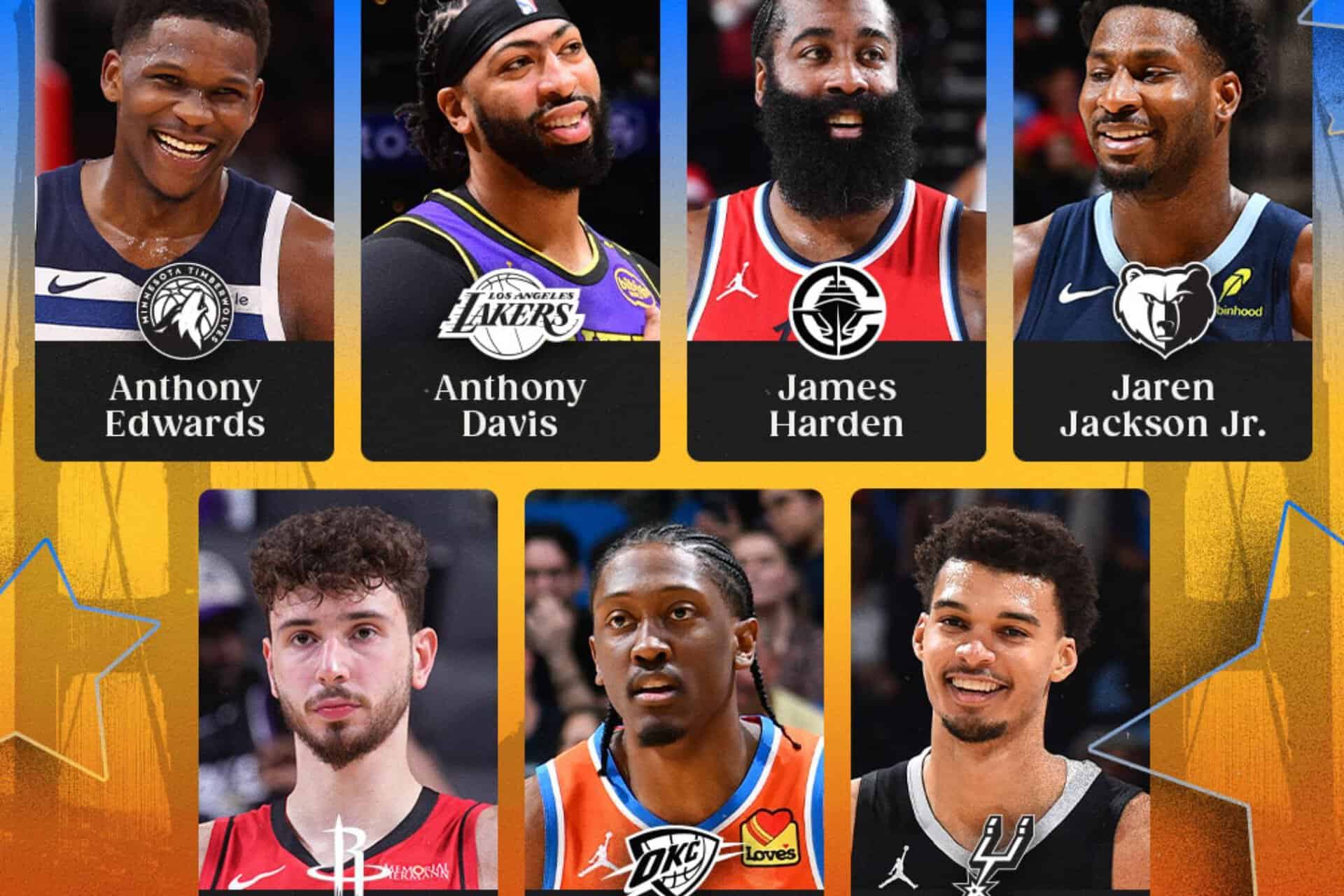 Injustices et surprises dans la sélection du All Star NBA 2025