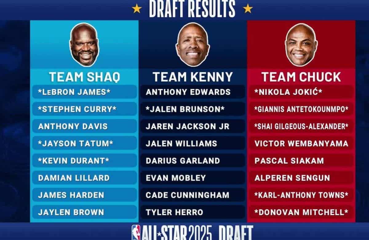 NBA