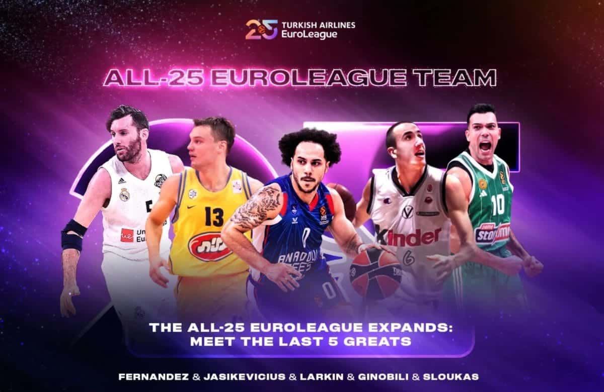 Rudy Fernández intégre le prestigieux 'Equipe All-25' de l'Euroligue
