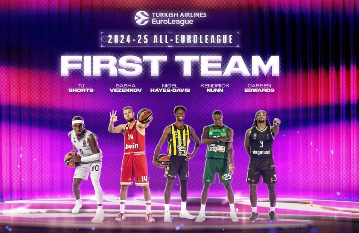Nigel Hayes-Davis et compagnie, élus stars de l'Euroligue 2023
