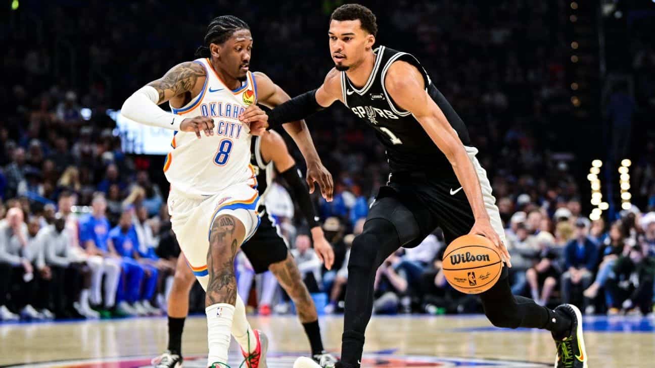 Analyse optimiste et pessimiste des équipes NBA du Noël