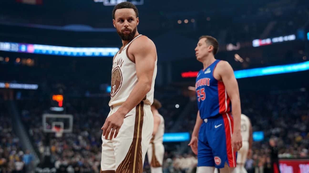 Curry forfait face aux Pistons pour douleur au genou