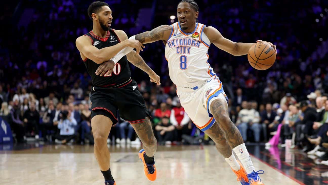 Retour de Jalen Williams chez OKC, poignet enfin guéri