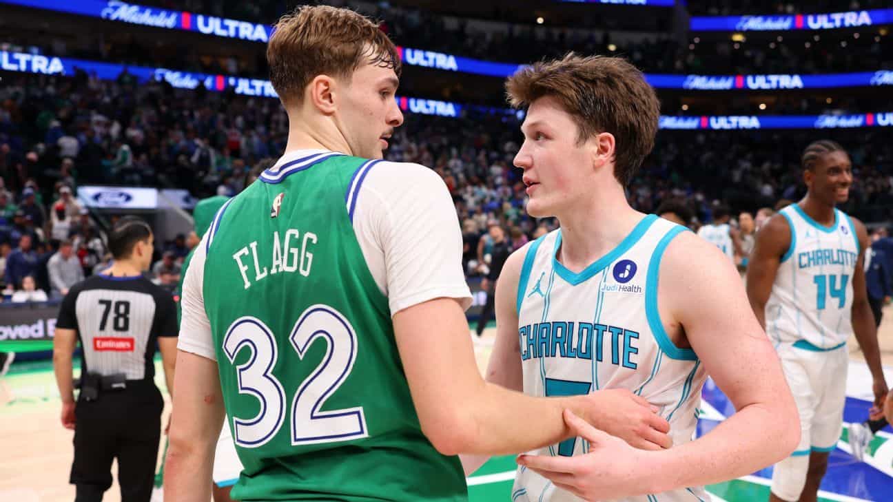 Classement rookies NBA 2024 : Kon Knueppel favori au ROY ?