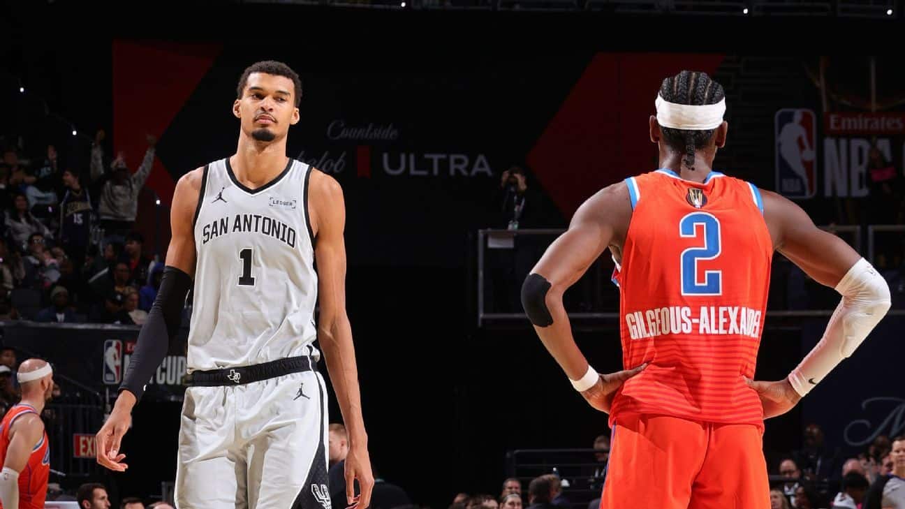 Faiblesses des 10 favoris NBA qui peuvent coûter le titre