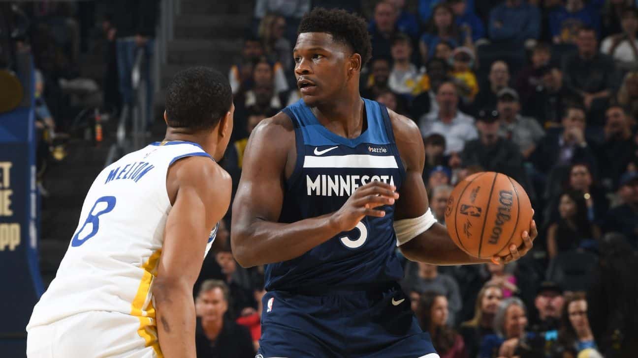 Anthony Edwards des Wolves absent pour inflammation au genou