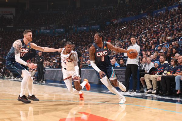 Jalen Williams forfait semaine après blessure au tendon