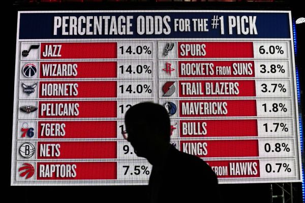 NBA 2026 : nouvelle réforme anti-tanking pour la draft