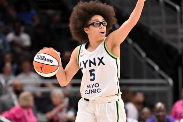 Olivia Miles, rookie clé des Minnesota Lynx en 2026