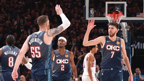 Playoffs NBA 2026 : calendrier, scores et actualités clés