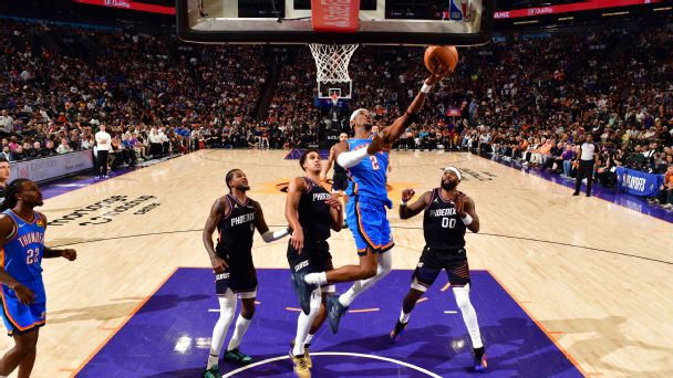 Playoffs NBA 2026 Ouest : analyses et surprises clés