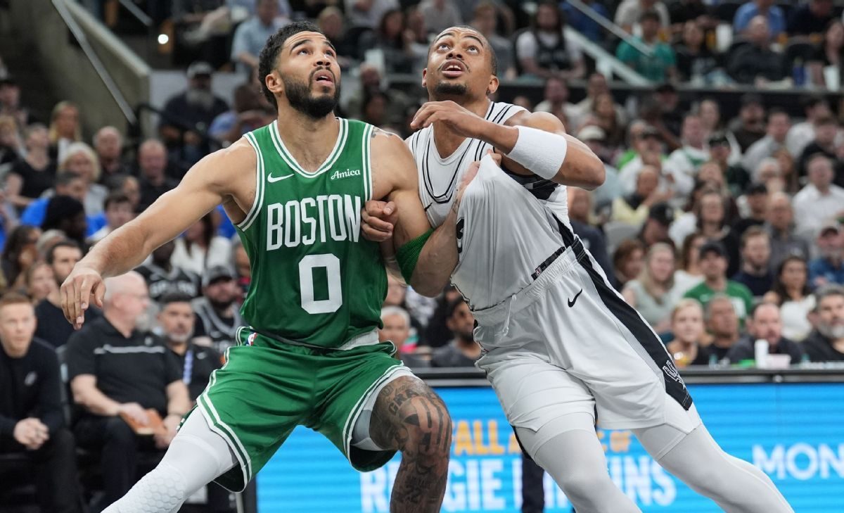 Playoffs NBA 2026 : pronostics des séries et Finales