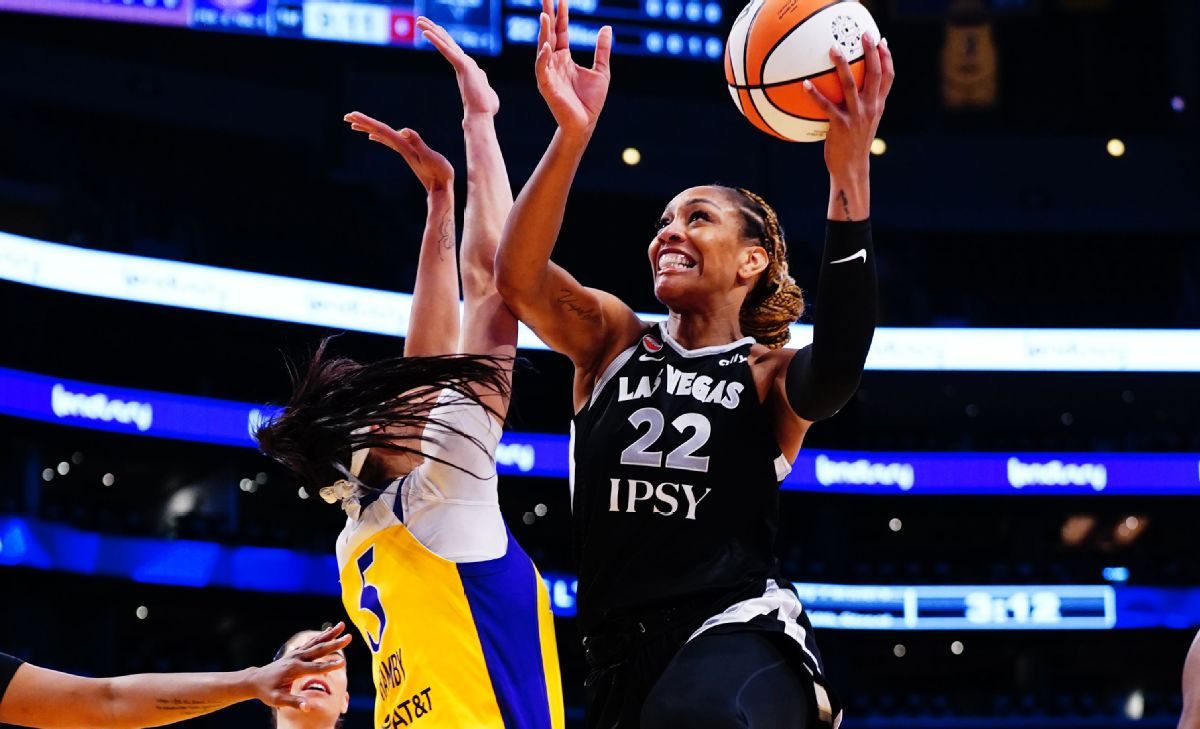 A'ja Wilson et les Aces prêts à dominer la WNBA 2026