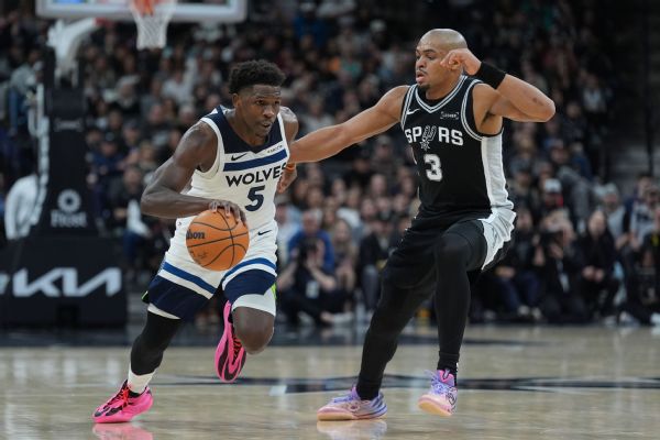 Anthony Edwards attendu en jeu pour Timberwolves vs Spurs 2026