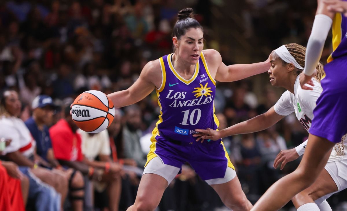 Draft fantasy basket féminin 2026 : conseils et meilleurs choix