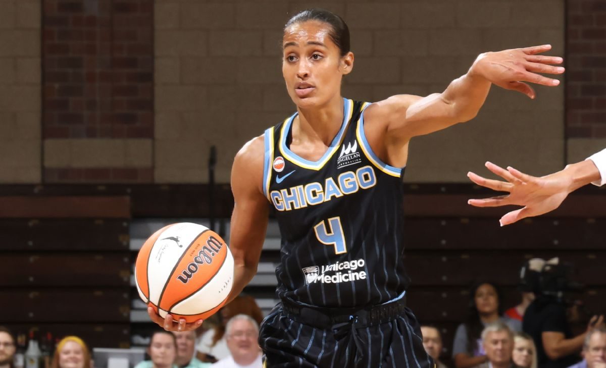 Effectifs WNBA 2026 : joueurs et équipes pour la saison