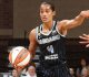 Effectifs WNBA 2026 : joueurs et équipes pour la saison