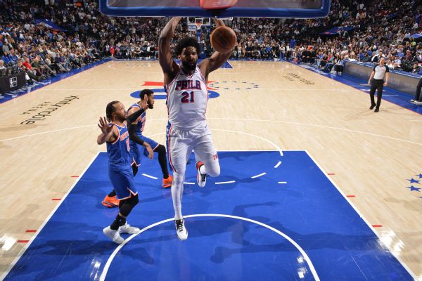 Embiid de retour, Sixers au bord de l’élimination face aux Knicks