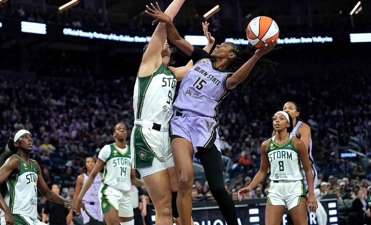 Fantasy WNBA 2026 : conseils et choix joueurs pour la saison