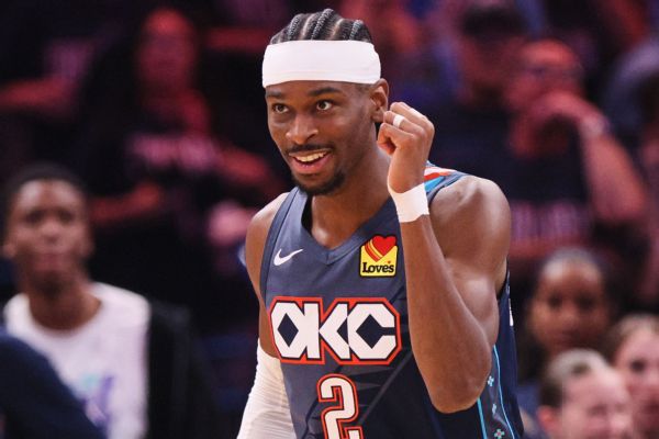 Holmgren et Gilgeous-Alexander dominent Lakers en 2026