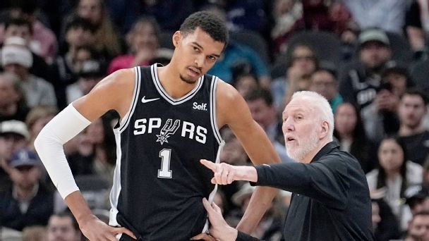 Spurs 2026 : Comment Wembanyama et Popovich inspirent l’équipe