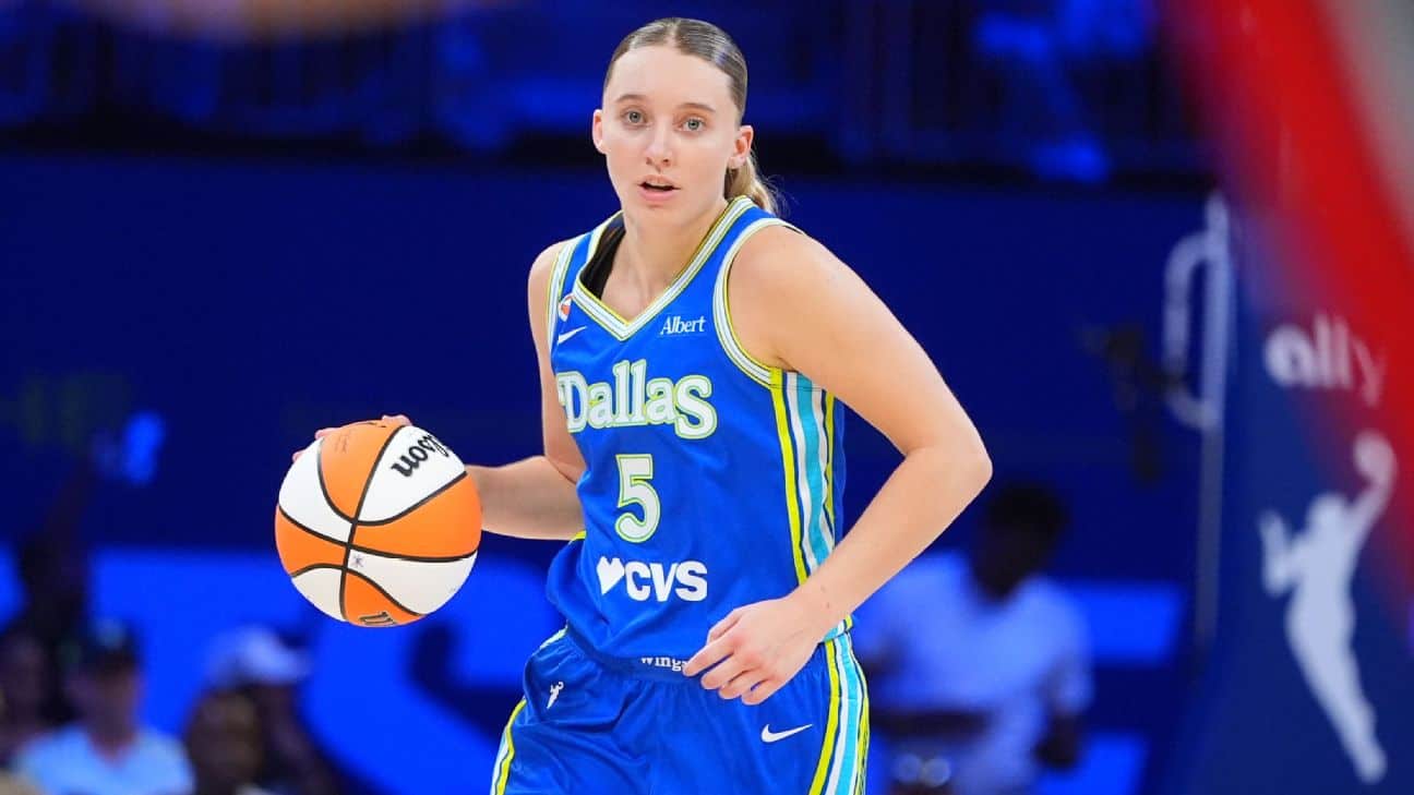 Dallas Wings 2026 : de l’oubli au statut de prétendant au titre