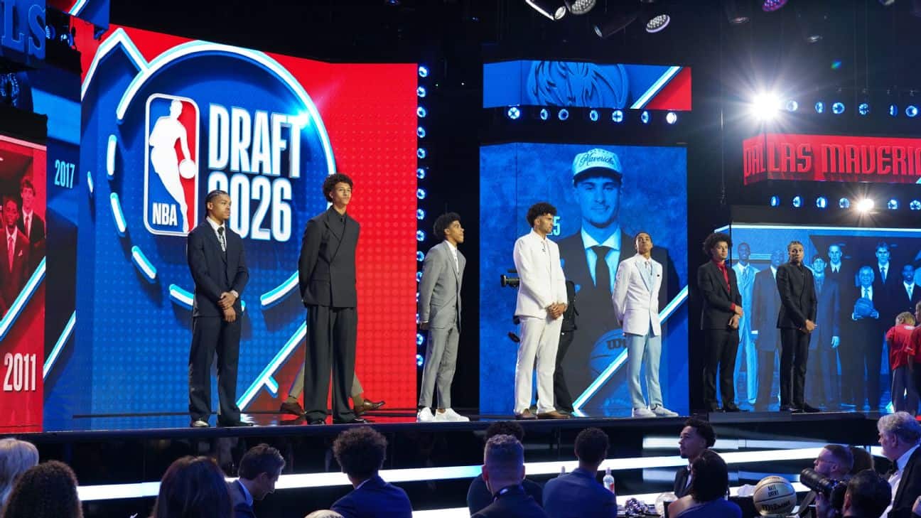 Draft NBA 2026 : gagnants, surprises et transferts clés