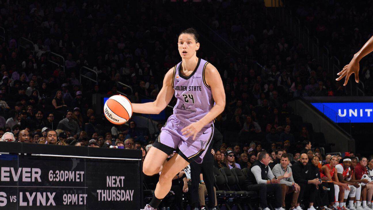 Fantasy WNBA 2026 : 5 défenses à cibler pour vos guards