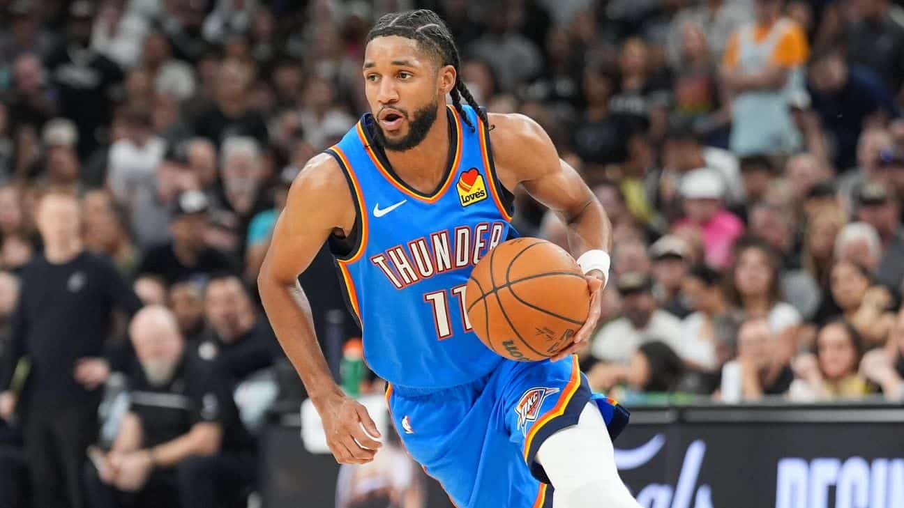 Pistons recrutent Isaiah Joe dans un trade avec Thunder 2026