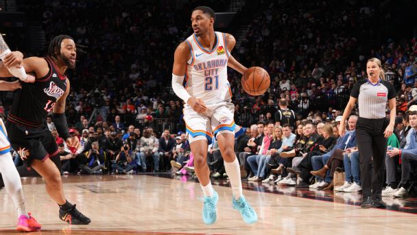 Suivi des transferts NBA 2026 : Wiggins, Morant, Sabonis