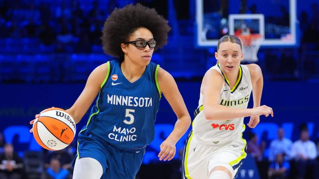 WNBA 2026 : Lynx et Wings favoris au titre, cotes en hausse