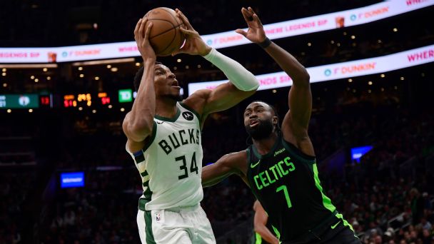 Bilan mercato NBA 2026 : meilleures équipes et transferts clés