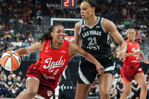 Brianna Turner révèle un licenciement pour harcèlement au Fever 2026