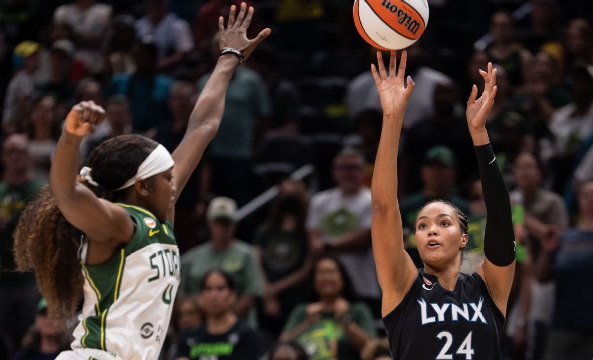 Classement WNBA 2026 : les équipes et stars en quête de playoffs