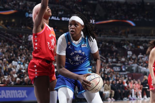 Jones et Clark brillent pour Team Spoon au All-Star WNBA 2026