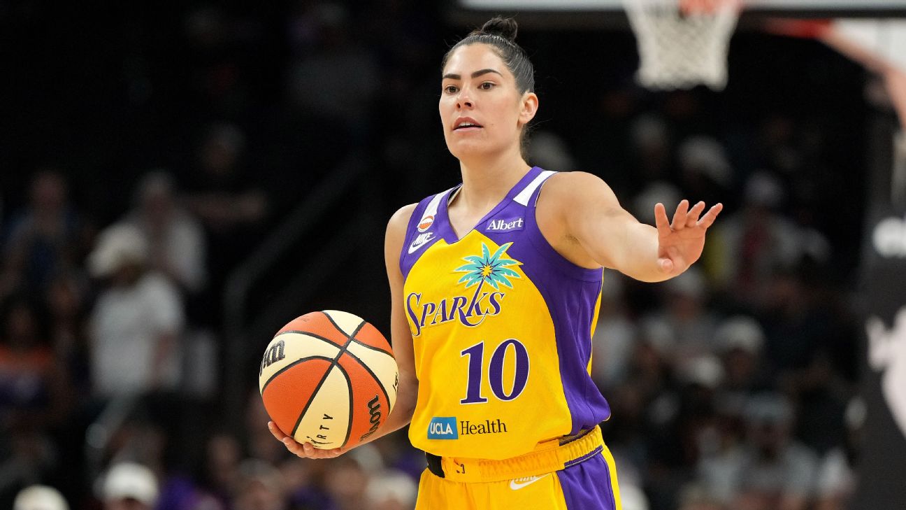 Kelsey Plum et les Sparks face aux rumeurs de transfert 2026