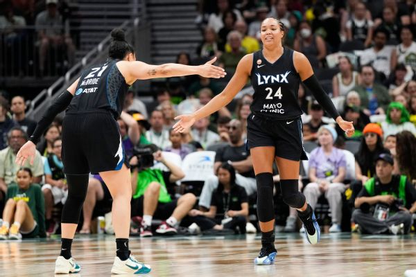 Napheesa Collier brille avec 24 pts et double-double en 2026