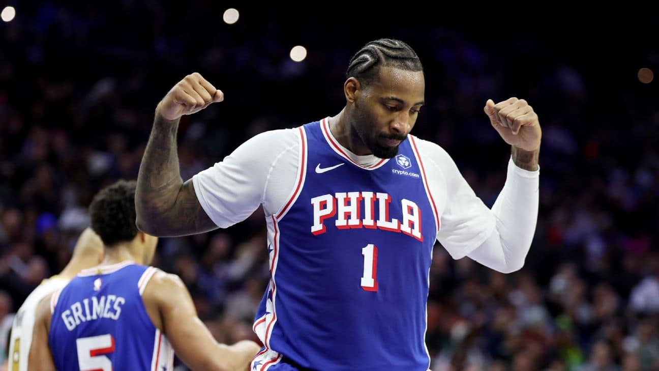 NBA 2026 : notes des signatures et prolongations clés