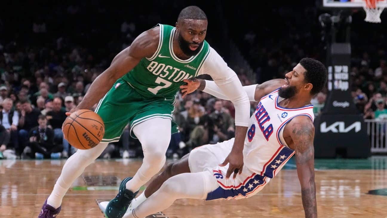 NBA 2026 : Spurs favoris, Thunder et Celtics en embuscade