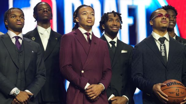 NBA Summer League 2026 : joueurs clés des 30 équipes à suivre