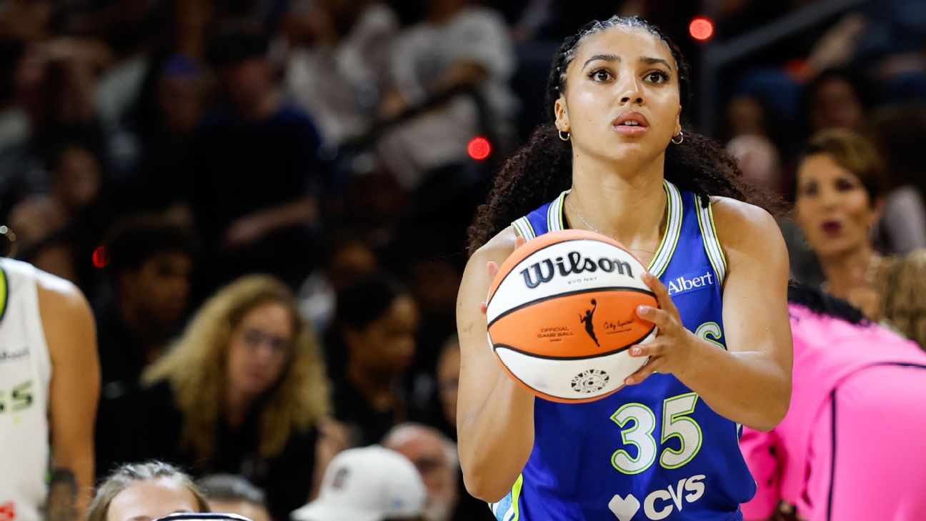Notes des joueurs au WNBA All-Star Weekend 2026