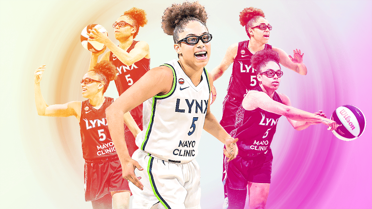Olivia Miles et sa saison rookie record avec Minnesota Lynx 2026