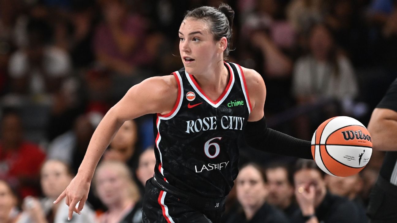 Portland Fire révolutionne la WNBA avec la méthode CLA