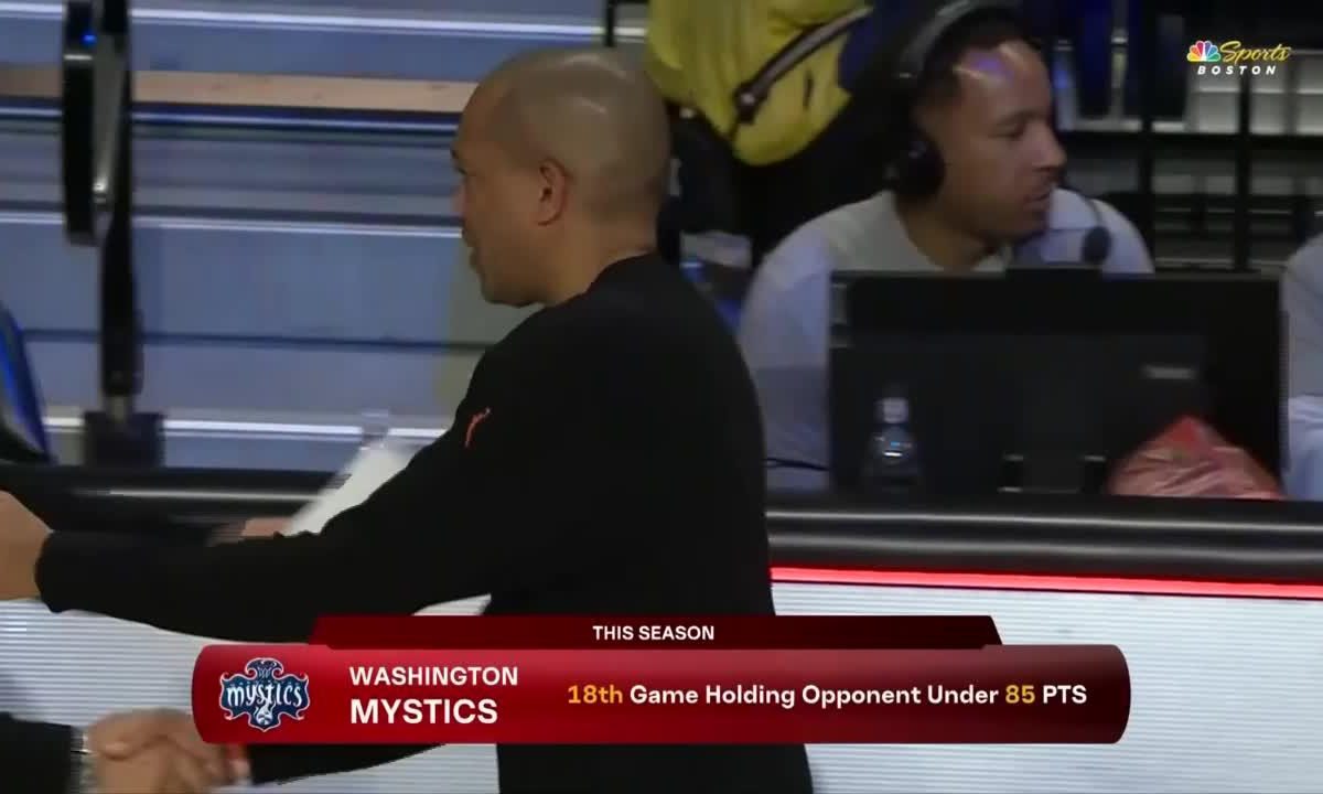 Sonia Citron et Kiki Iriafen mènent les Mystics en 2026