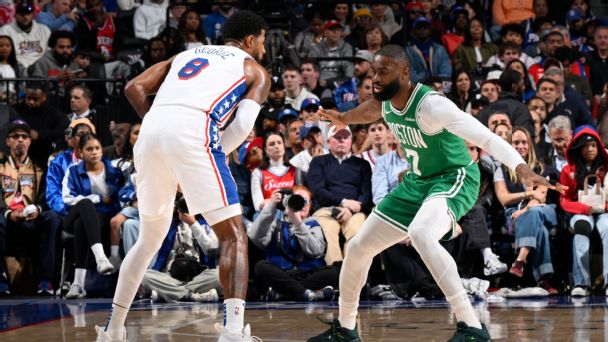 Trade Brown-George 2026 : Celtics vs 76ers, qui gagne ?