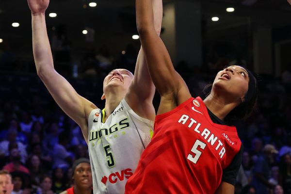 WNBA 2026 : Bueckers et Reese sans sanction après pari amical