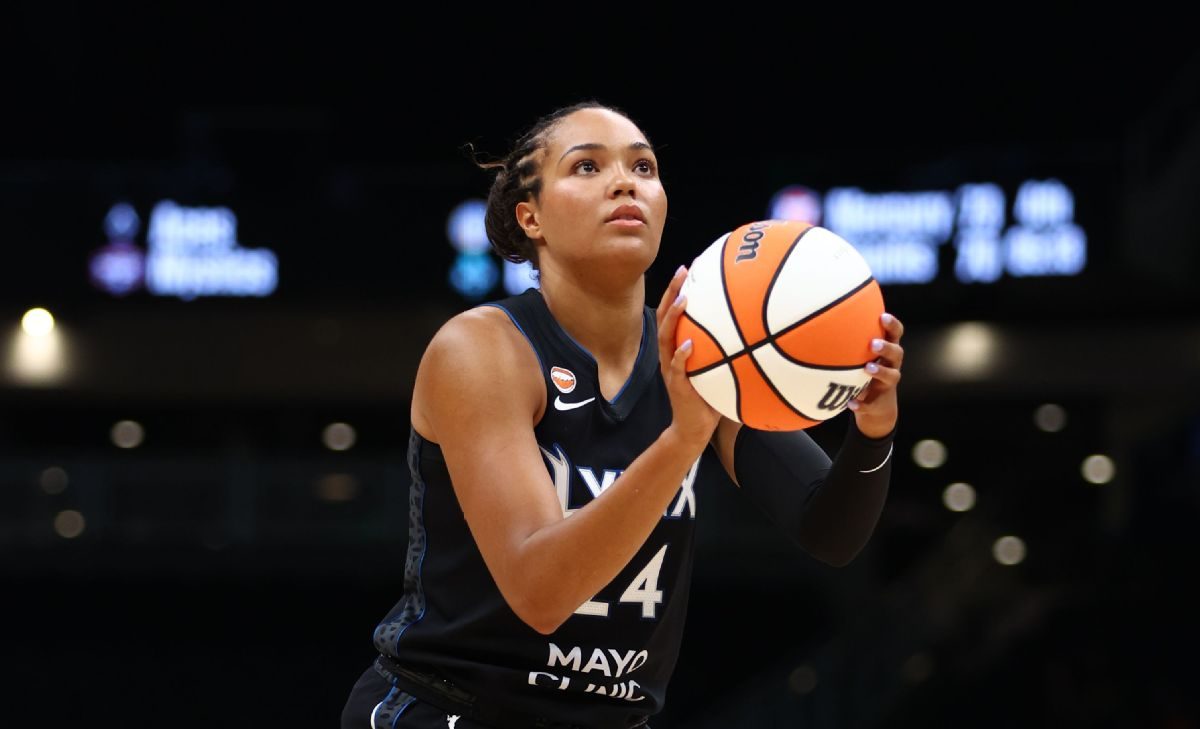 WNBA 2026 : Lynx favoris avec le retour de Collier