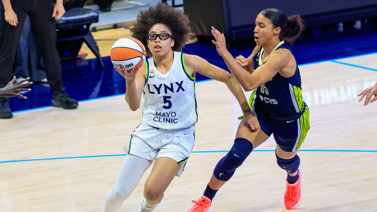 WNBA 2026 : Lynx et Wings favoris au titre cette saison