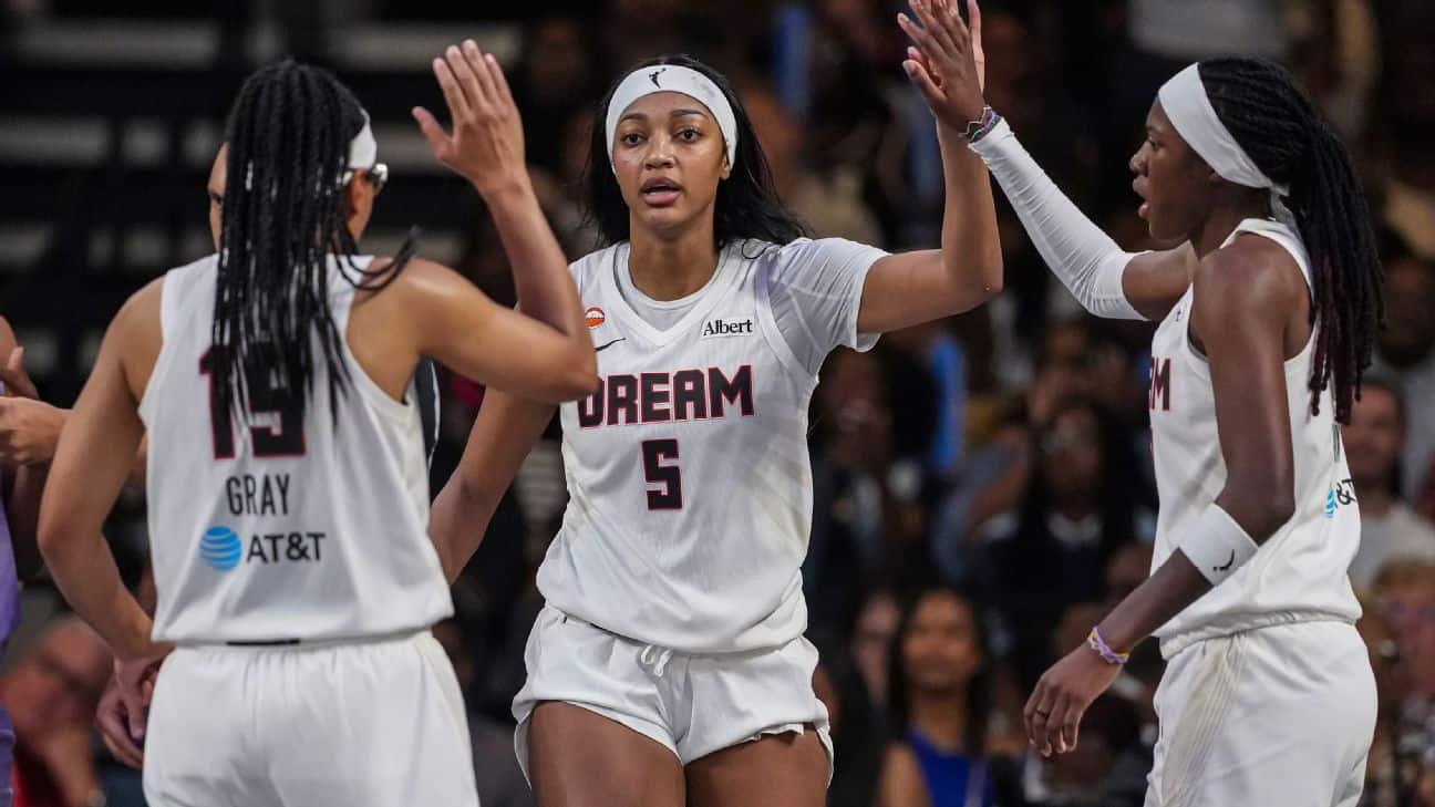 WNBA All-Star 2026 : Réserves, Reese, Thomas et équipes clés