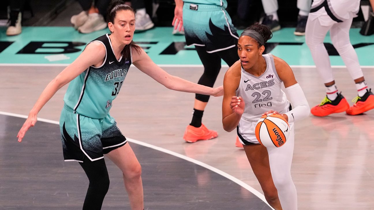 WNBA All-Star 2026 : résultats, moments forts et analyse